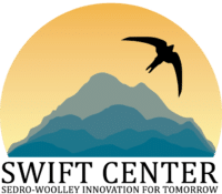 SWIFT Center